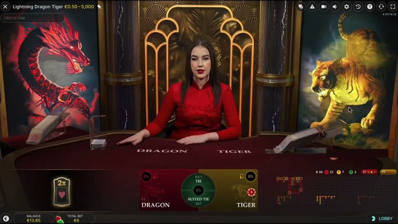 Các kiểu cược trong Dragon Tiger