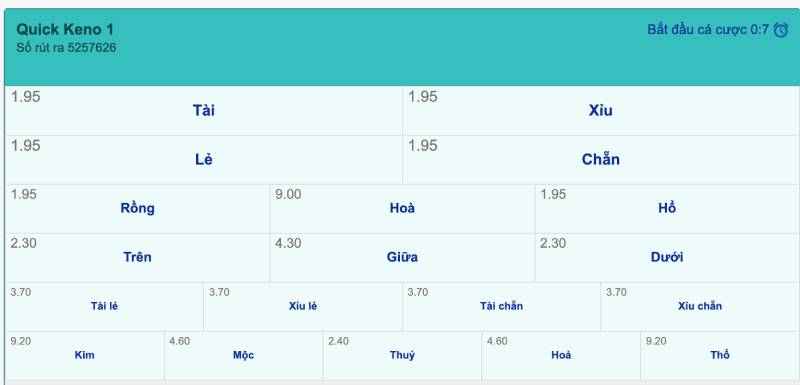 Cách chơi Keno siêu tốc Rikbet