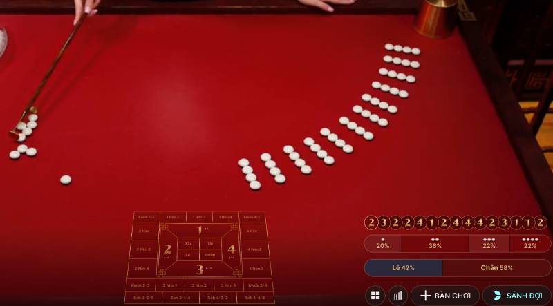 Chạy theo số lặp