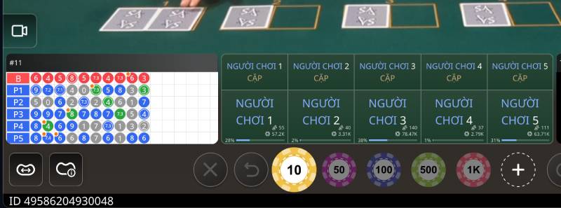 Chọn cược vào “Sảnh/Chuỗi đặc biệt”