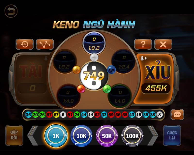 Keno Mini Rikbet là gì?