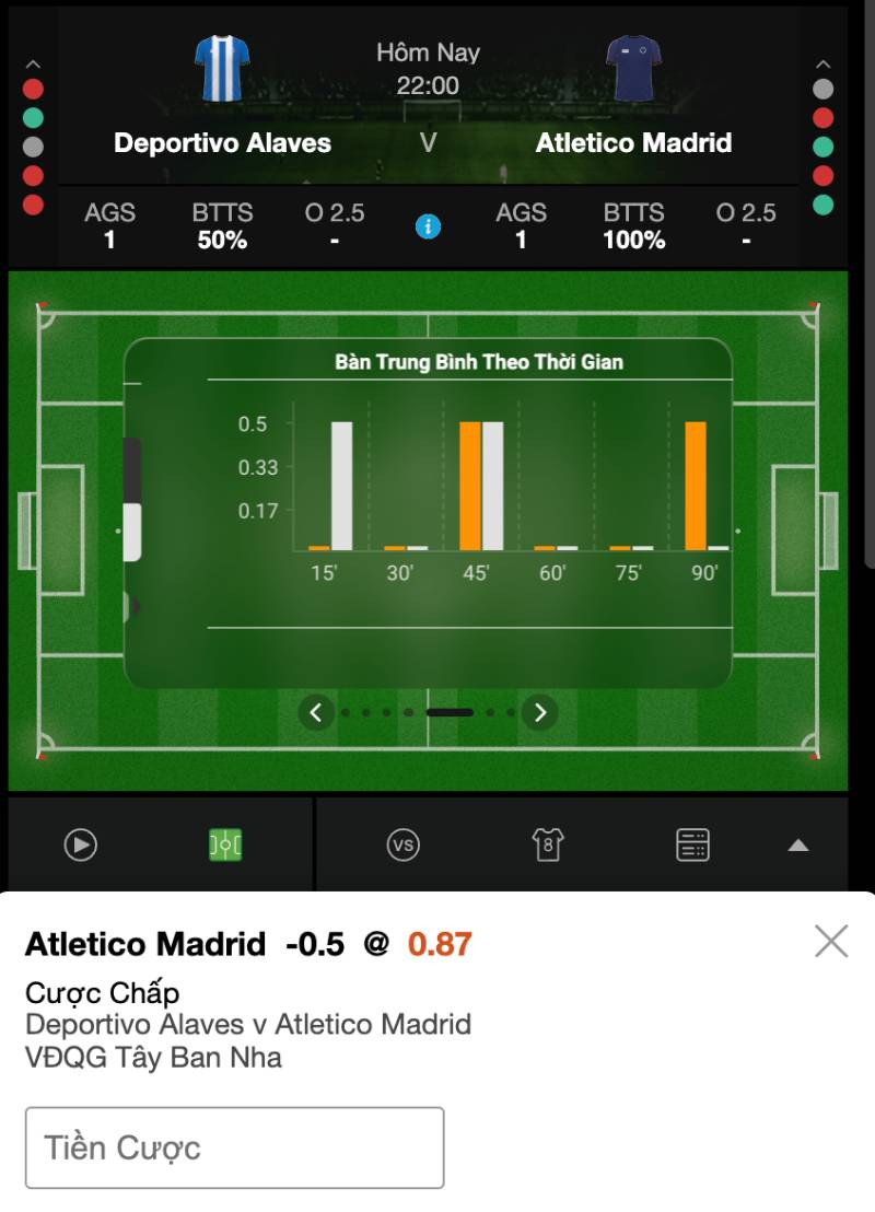 Lợi thế và rủi ro khi cược theo đội mạnh