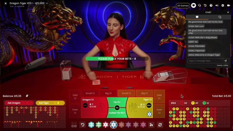 Luật chơi Dragon Tiger tại Rikbet