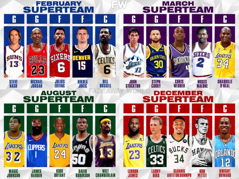 Phân tích đội hình thi đấu trước trận