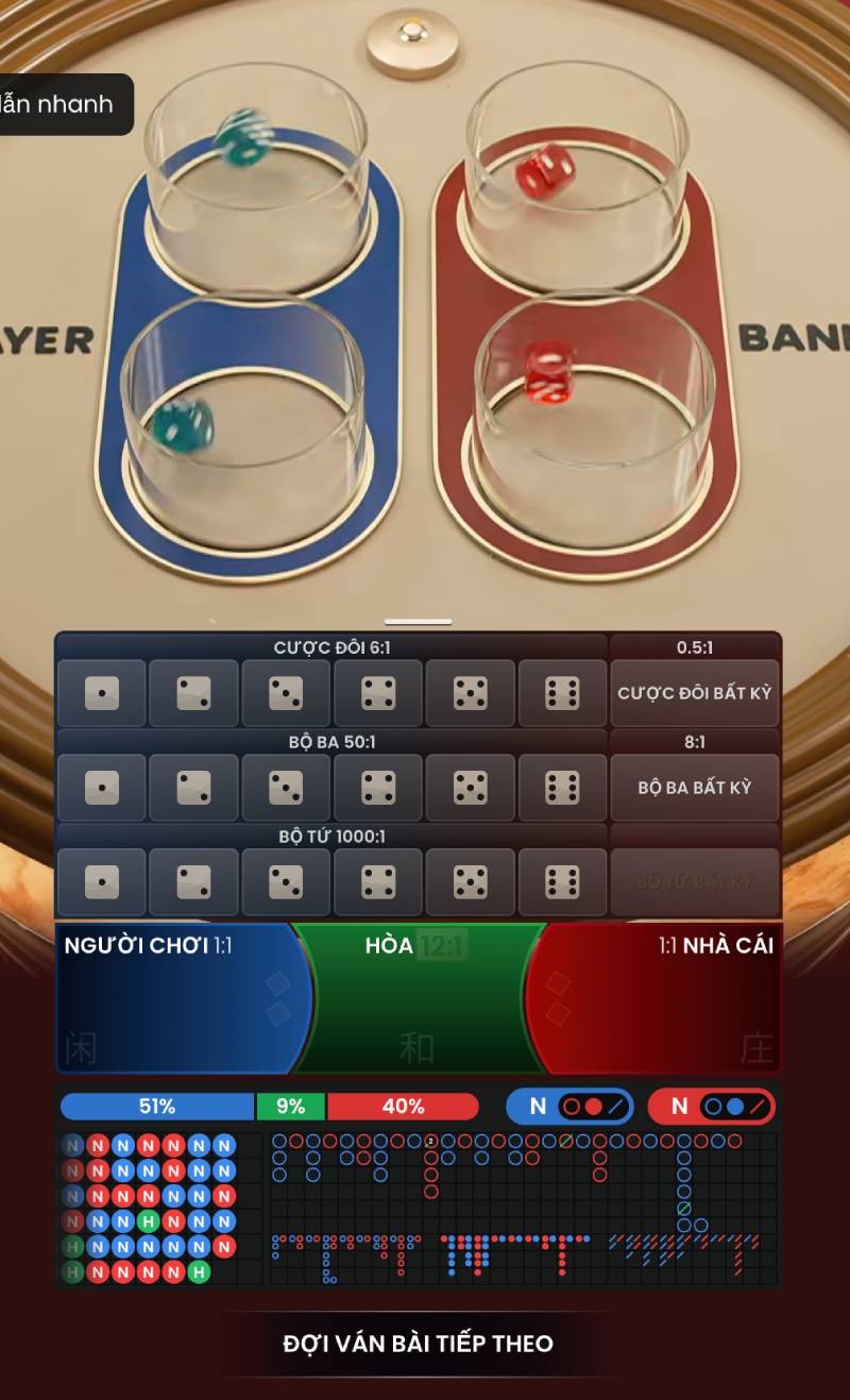 Tính toán kết quả và thanh toán